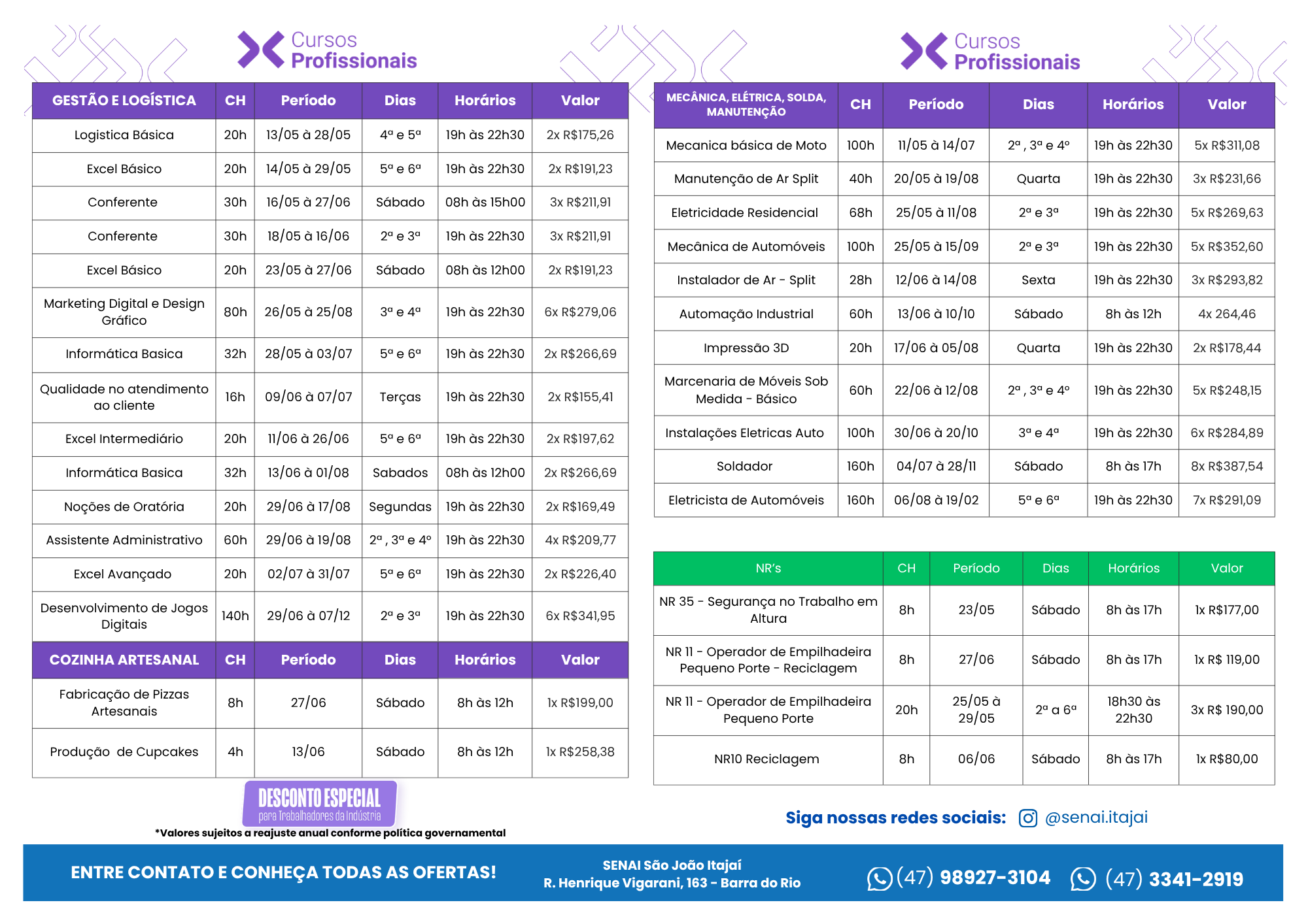 Cursos SENAI Itajaí 2026